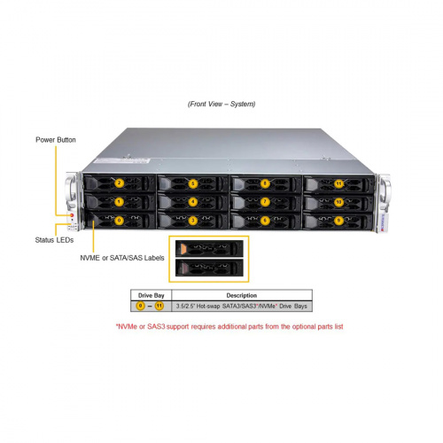 Серверная платформа Supermicro SYS-620C-TN12R (2x Xeon 4314) + Windows Server 2022 (32 core) фото 4